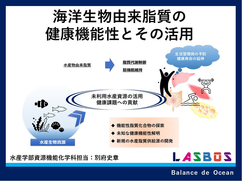コース: 水産学部研究紹介 | LASBOS Moodle